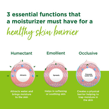 Simple Kind to Skin Replenishing Rich Moisturiser| Face Cream for All Skin Types| Sensitive Skin, 125 ml & Moisturising Facial Wash Facewash, No Soap 150 ml